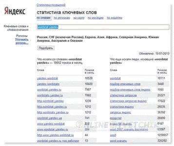 Простые способы запросов ключей