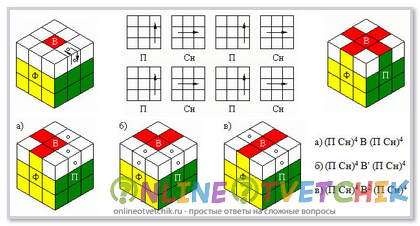 Собрать кубика рубика 3х3 инструкция
