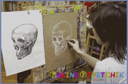 Как нарисовать череп