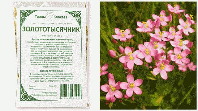 Как избавиться от изжоги навсегда народными средствами?