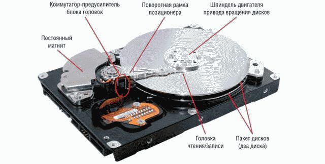 Ремонт жесткого диска своими руками