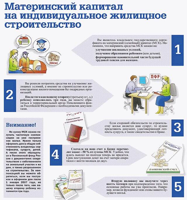 Что дают за третьего ребенка в 2016 году?