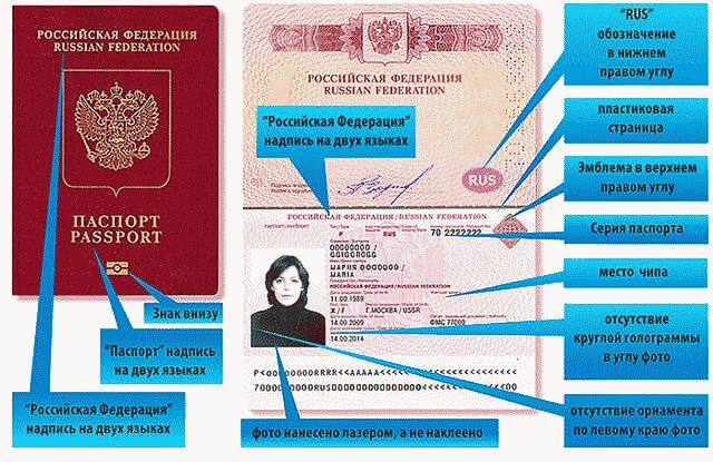 Где оформить загранпаспорт?