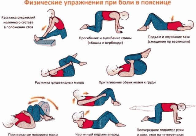 Как вылечить грыжу позвоночника поясничного отдела без операции?