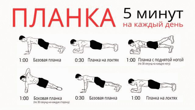 Как накачать пресс в домашних условиях мужчине?