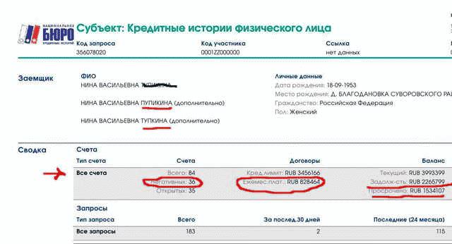 Как узнать свою кредитную историю: самостоятельно онлайн бесплатно?
