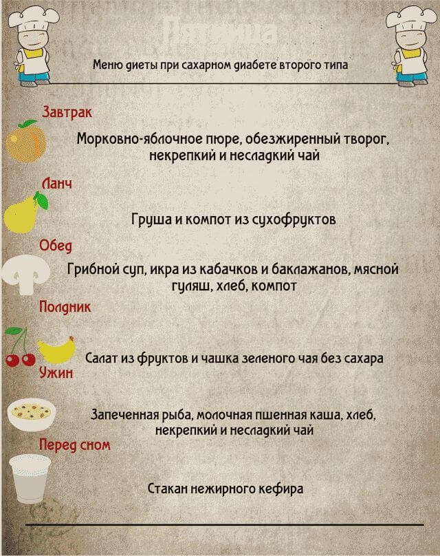 Меню диеты при сахарном диабете второго типа на неделю