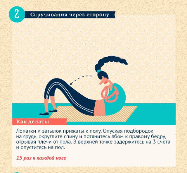 Как убрать живот после родов в домашних условиях за короткий срок?