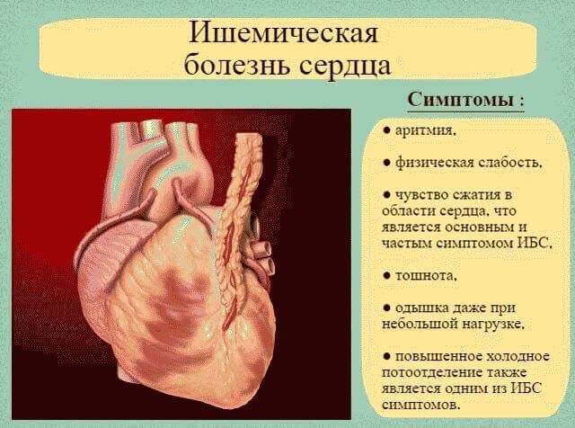 Боль в левом подреберье: что это может быть?